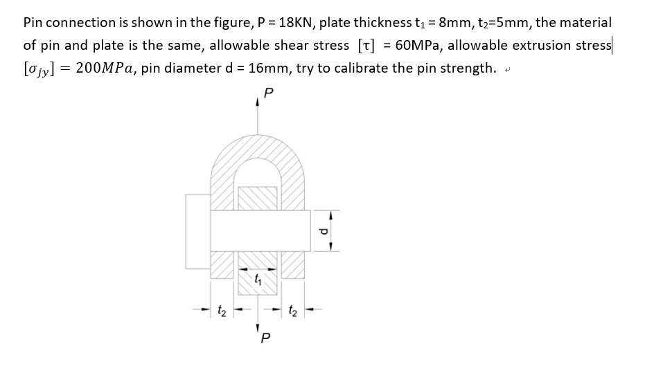 Solved Pin connection is shown in the figure, P = 18KN, | Chegg.com