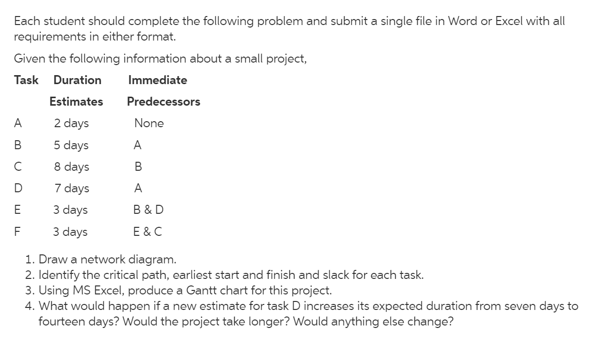 Solved Each student should complete the following problem | Chegg.com