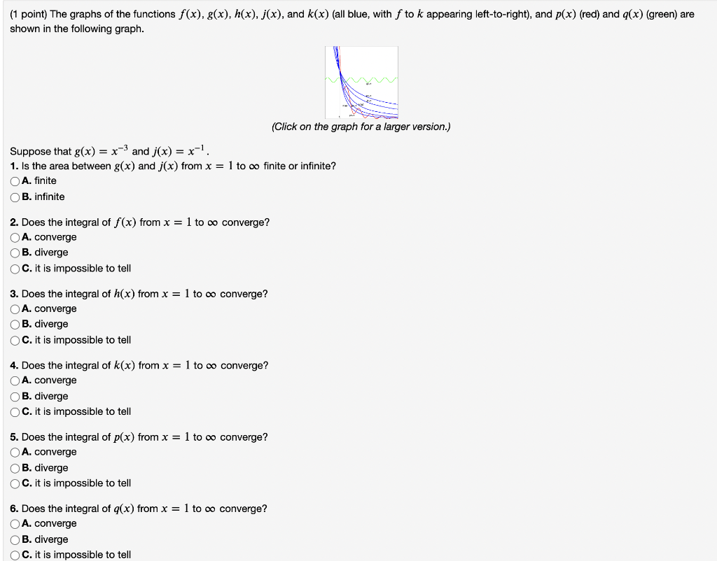 Solved (1 Point) The Graphs Of The Functions F(x), G(x), | Chegg.com