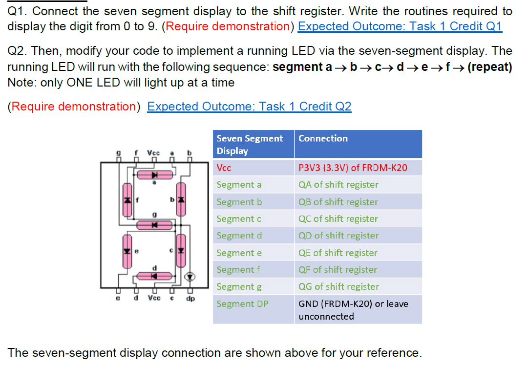 Solved The seven segment display is connected to the | Chegg.com