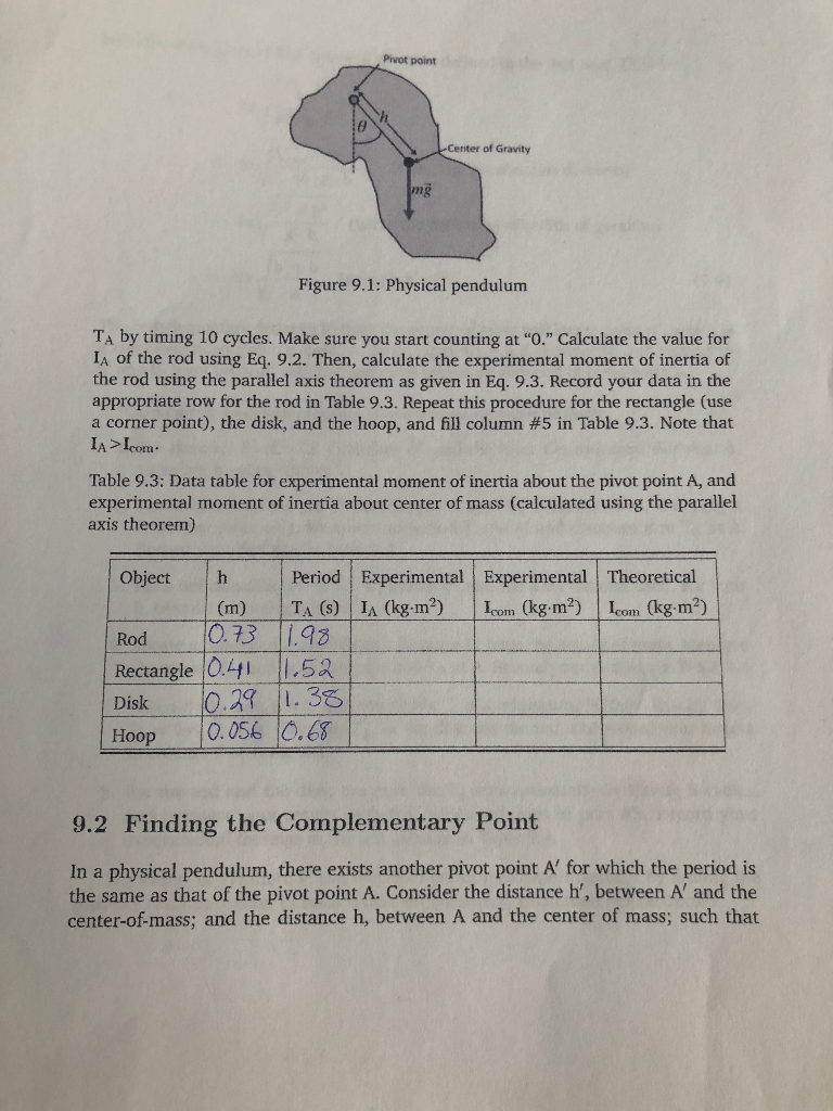 Solved: Table 9.1: Moment Of Inertia Of Various Objects Ab... | Chegg.com