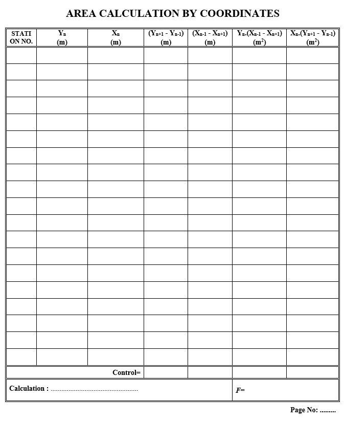 make calculations according to these data and fill in | Chegg.com