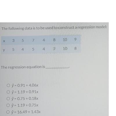 Solved The following data is to be used to construct a | Chegg.com