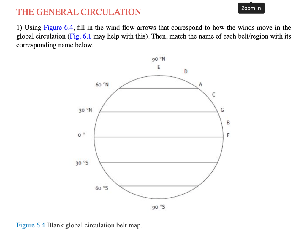 Ferrel cell  Atmospheric Circulation, Global Wind Patterns & Jet