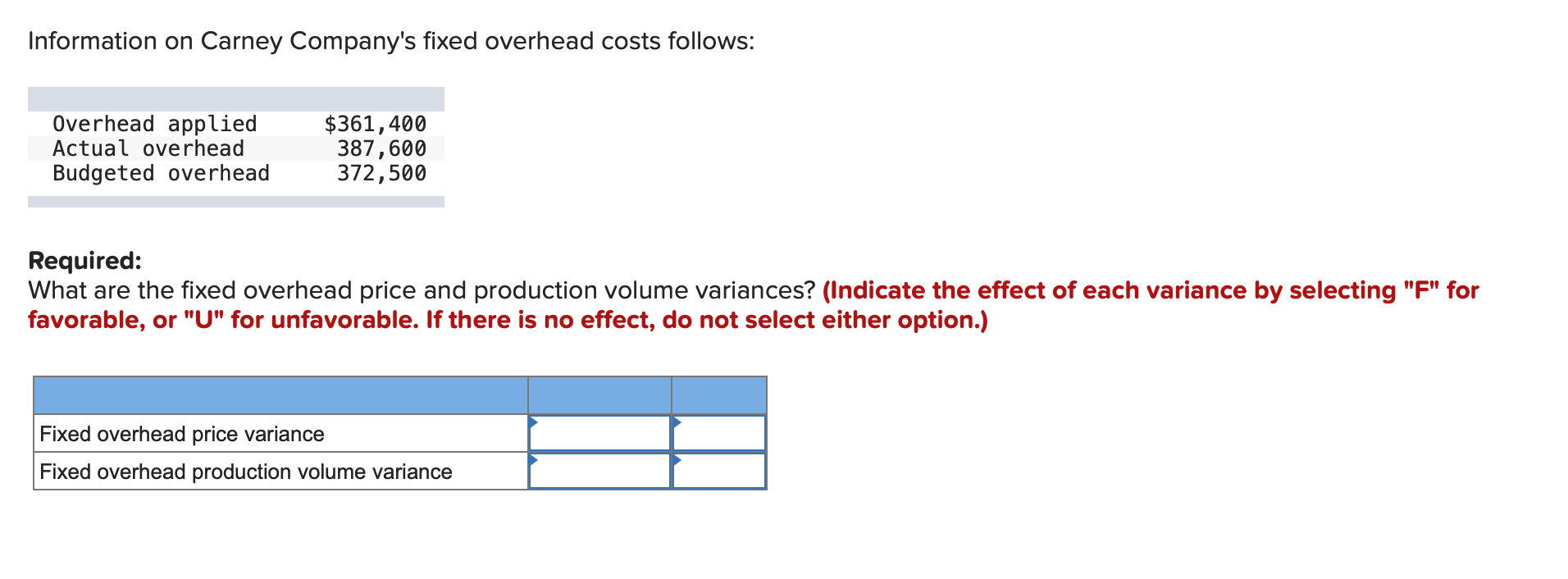 Solved Information On Carney Company's Fixed Overhead Costs 