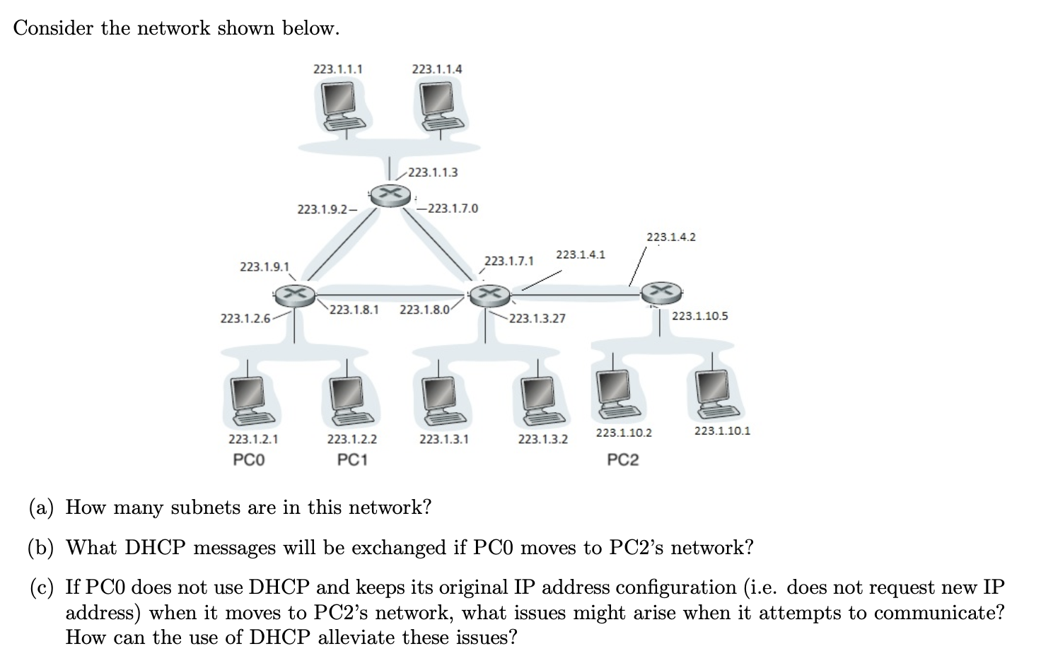 Solved Consider the network shown below. (a) How many | Chegg.com
