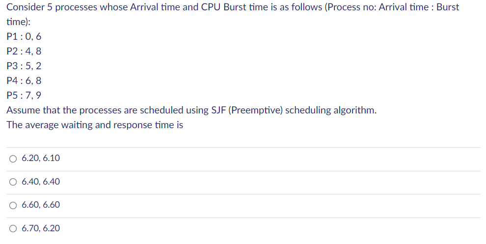 Solved Consider 5 Processes Whose Arrival Time And CPU Burst | Chegg.com