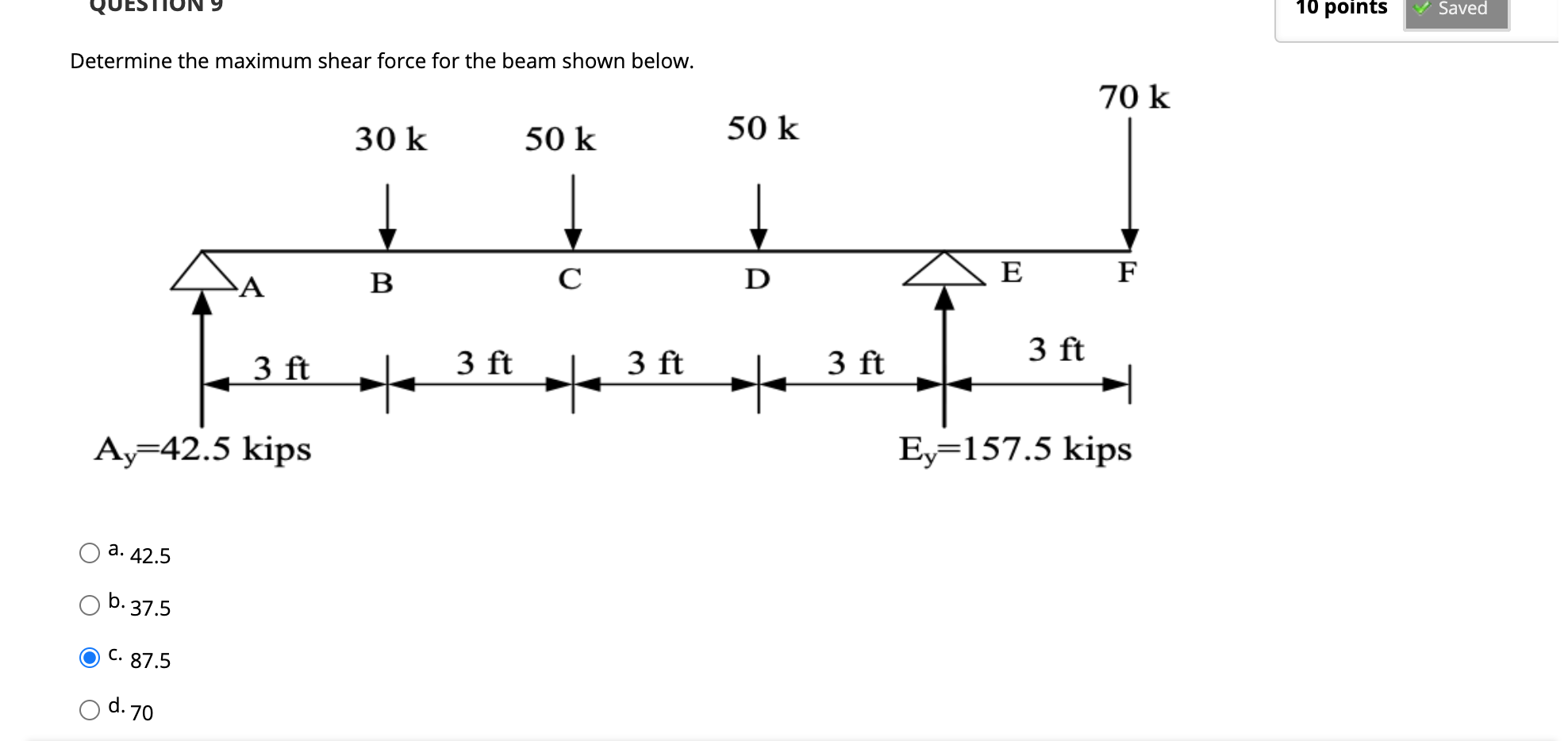 Solved 10 points Saved Determine the maximum shear force for | Chegg.com