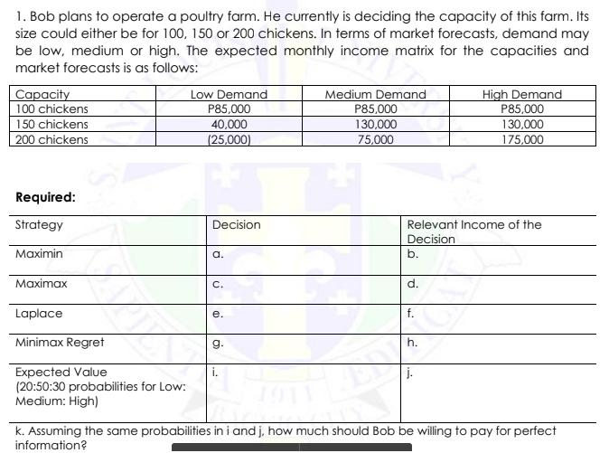 Operational opportunities for poultry, 2019-04-04