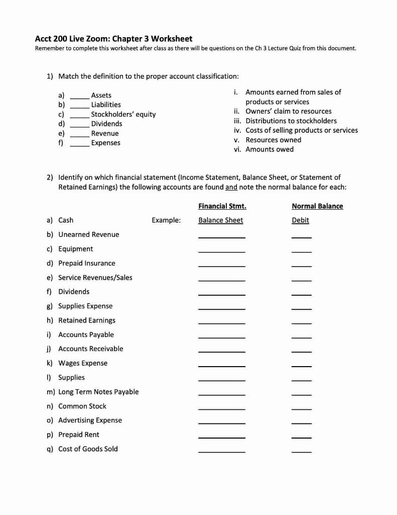 Solved Acct 21 Live Zoom: Chapter 21 Worksheet Remember to  Chegg.com Intended For Assets And Liabilities Worksheet