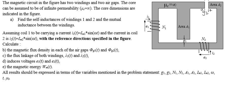 Solved The Magnetic Circuit In The Figure Has Two Windings | Chegg.com