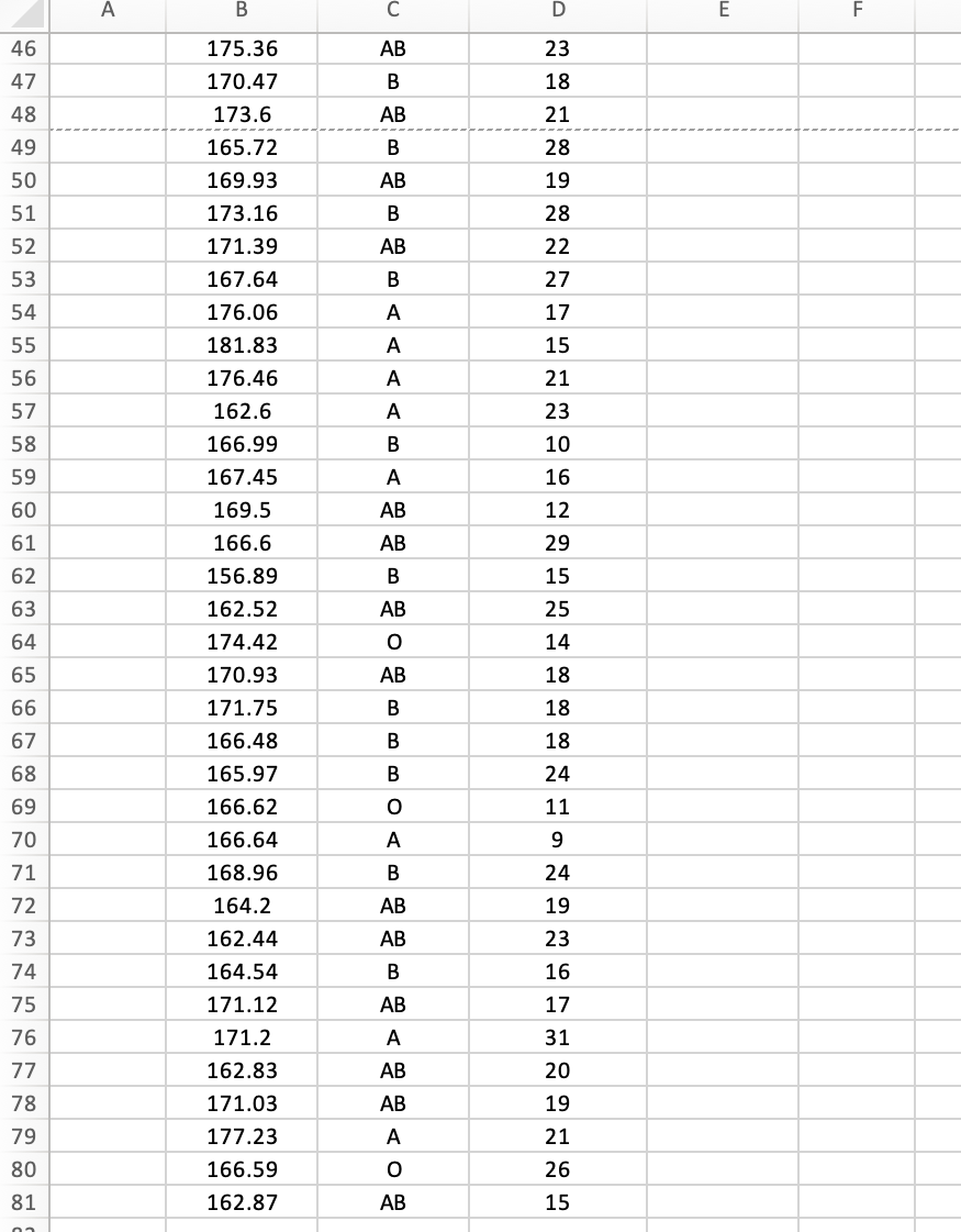 Solved 1 2 3 4 5 6 7 8 9 10 11 12 13 14 15 16 17 18 19 20 21