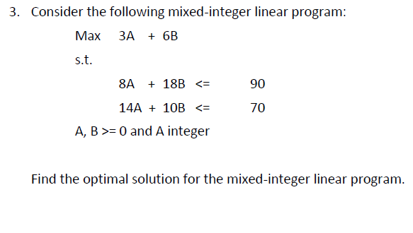 Solved 3. Consider the following mixed-integer linear | Chegg.com