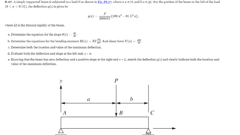 8-27. A simply supported beam is subjected to a load | Chegg.com