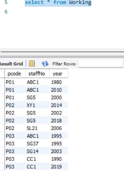 Solved Create The Following Tables Project And Working Base | Chegg.com