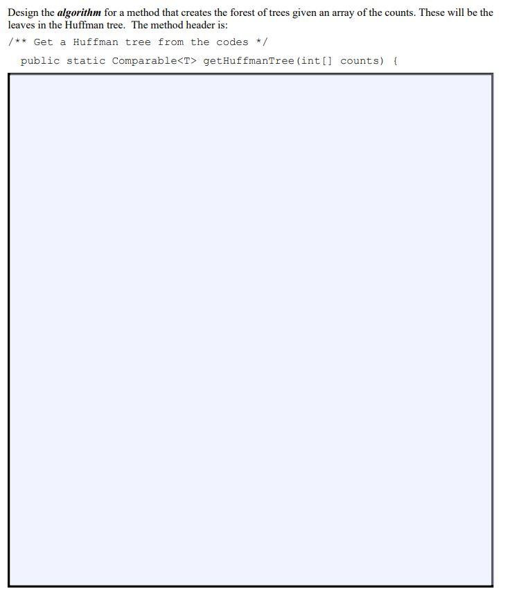 Solved Design the algorithm for a method that creates the | Chegg.com