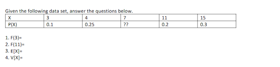 Solved Given the following data set, answer the questions | Chegg.com