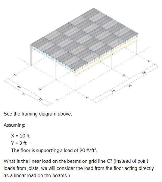 Solved See the framing diagram above. Assuming: X=7ftY=5ft | Chegg.com
