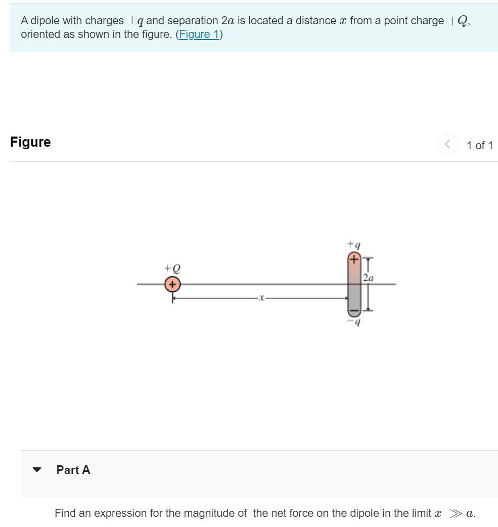 Solved A dipole with charges ±q and separation 2a is located | Chegg.com