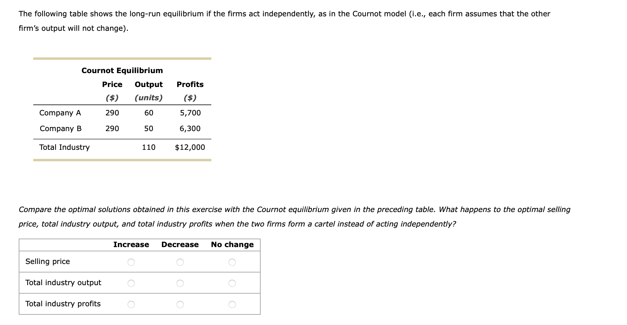 Solved P=400−QA−QB Where QA And QB Are The Quantities Sold | Chegg.com