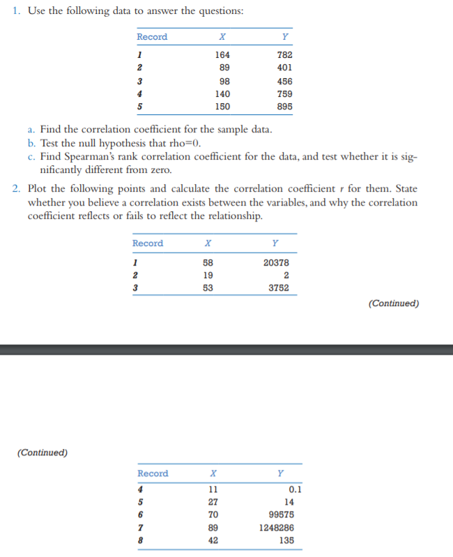 Solved 1. Use the following data to answer the questions: | Chegg.com