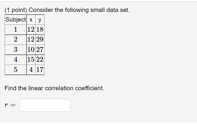 Solved (1 point) Consider the following small data set. | Chegg.com
