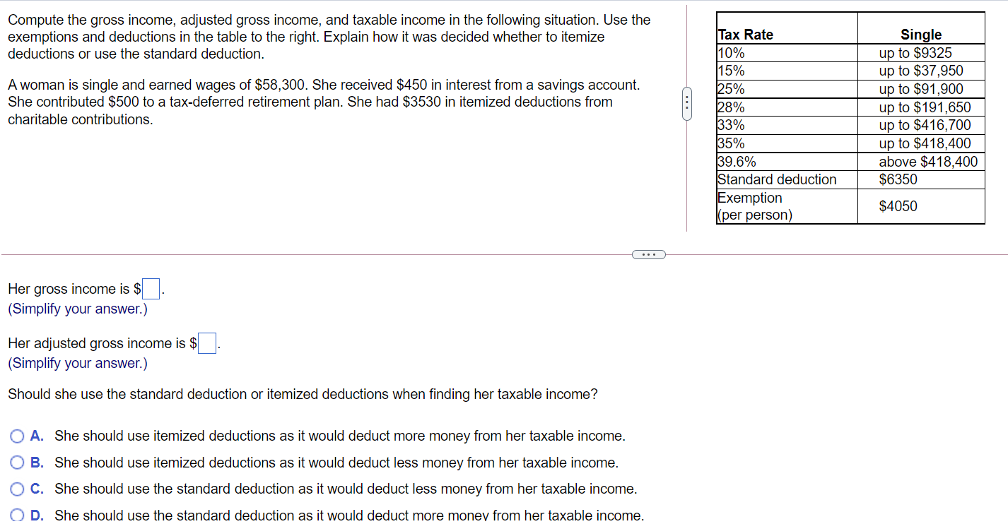 Solved Compute The Gross Income Adjusted Gross Income And Chegg