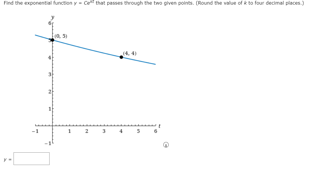 Solved Find the exponential function y = Cekt that passes | Chegg.com