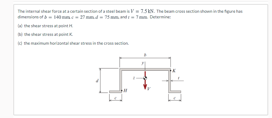 Solved The internal shear force at a certain section of a | Chegg.com