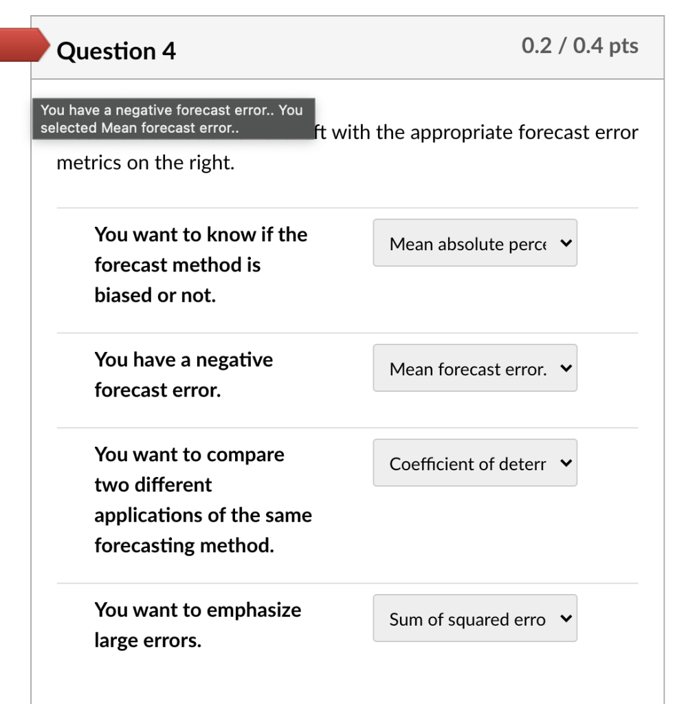 solved-question-4-0-2-0-4-pts-you-have-a-negative-forecast-chegg