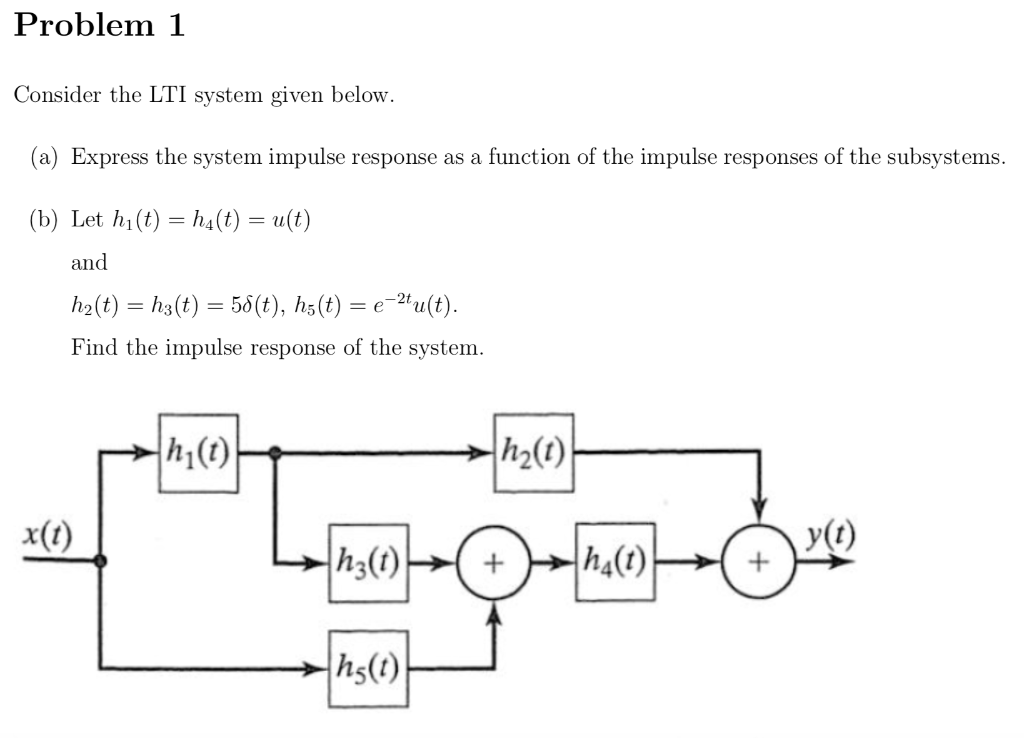 Solved Problem 1 Consider the LTI system given below. (a) | Chegg.com