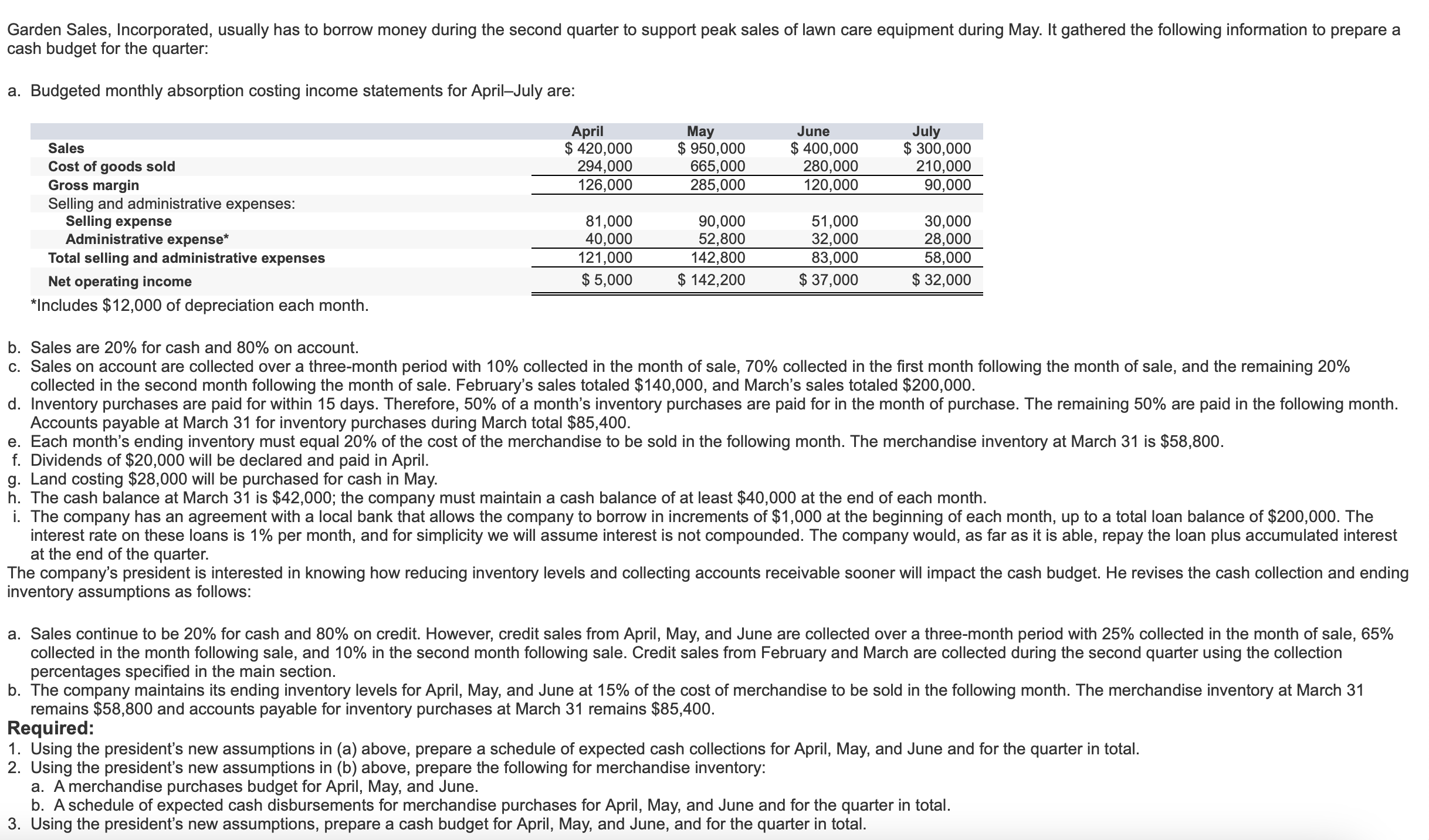 Solved Using the president's new assumptions in (b) above, | Chegg.com