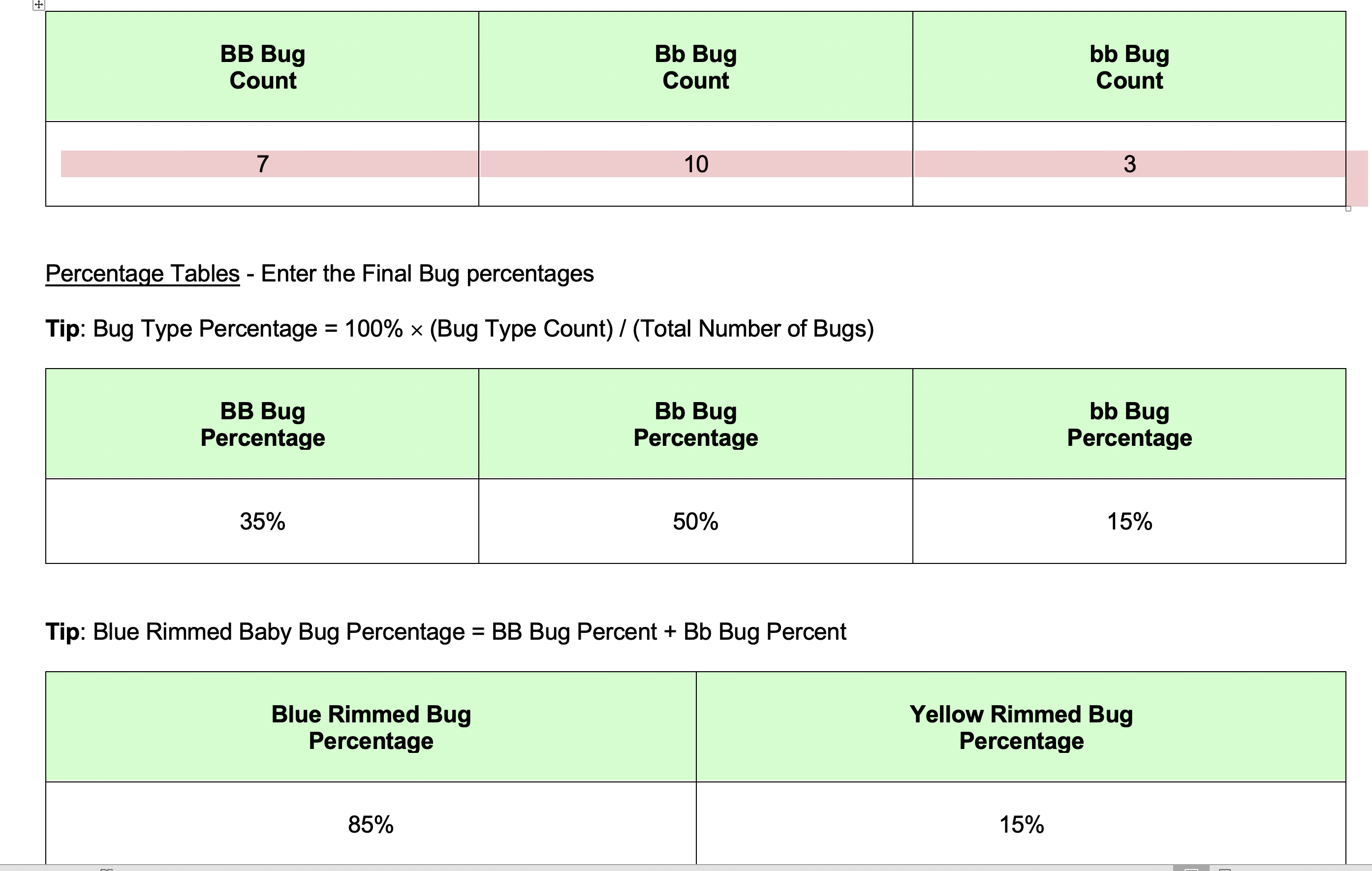 Solved Describe The Bug Population Change Results During | Chegg.com