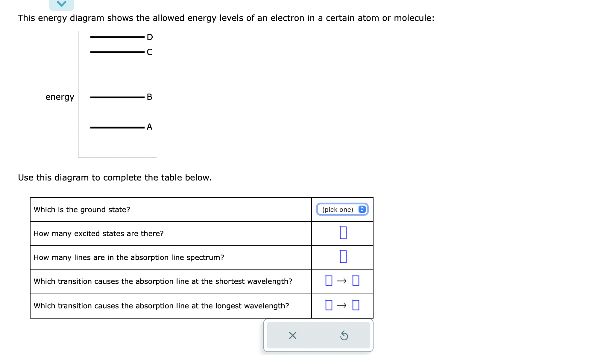 Solved Use this diagram to complete the table below. | Chegg.com