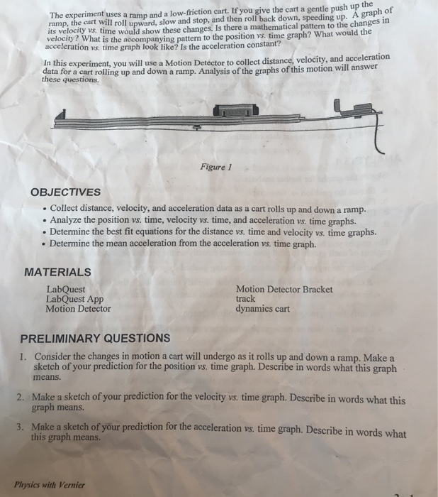 Solved The experiment uses a ramp and a lowfriction cart.