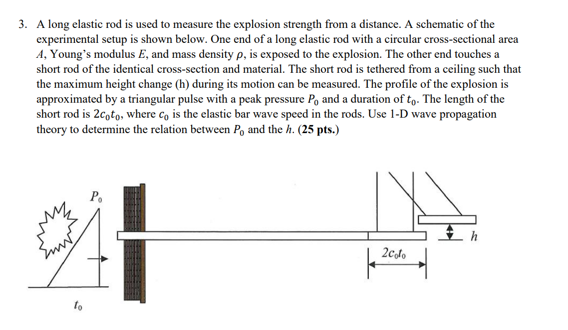 3. A long elastic rod is used to measure the | Chegg.com