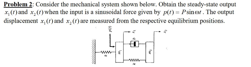 Solved Problem 2: Consider the mechanical system shown | Chegg.com