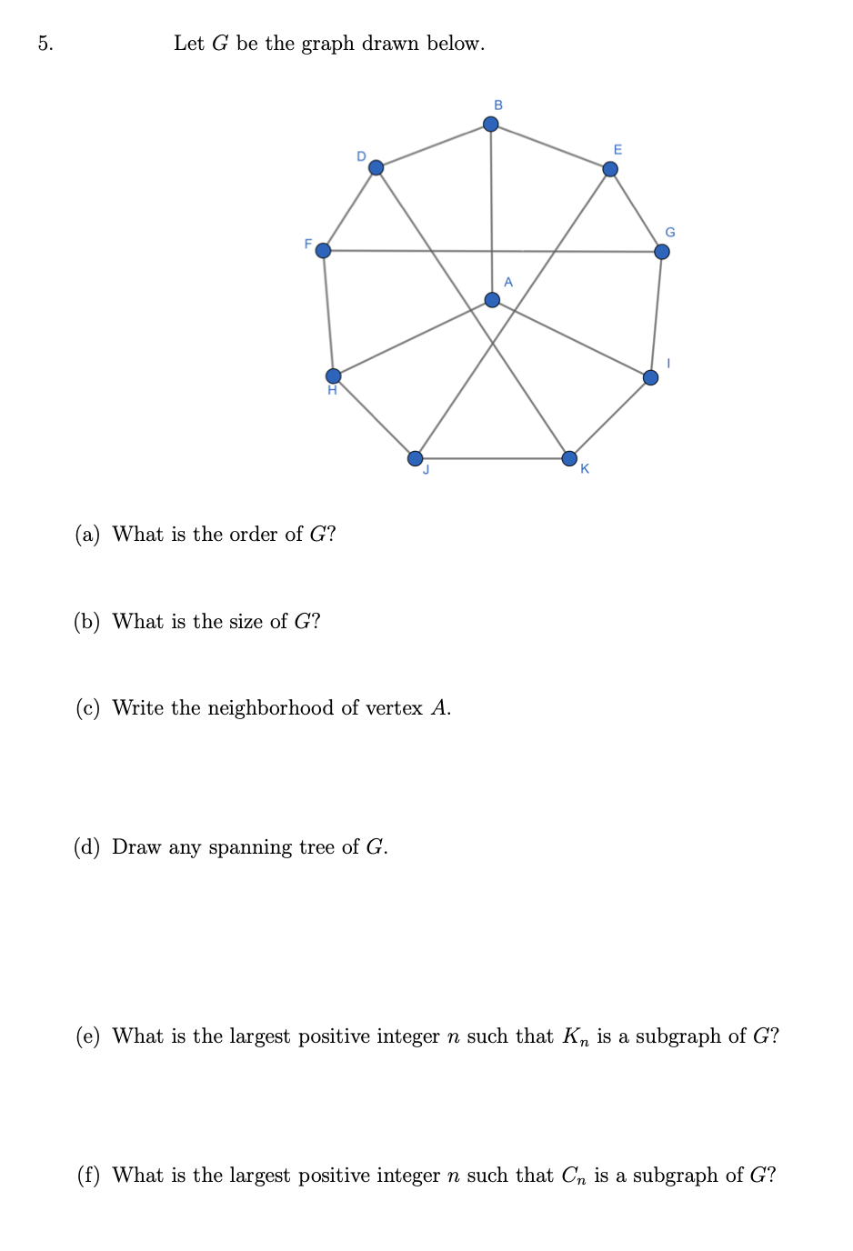 Solved 5 Let G Be The Graph Drawn Below E D G A K A W Chegg Com