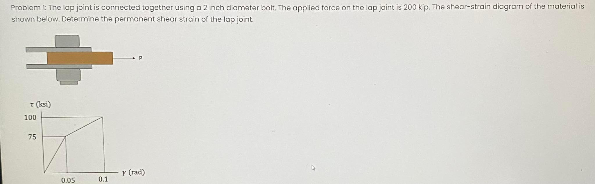 Solved Problem 1: The lap joint is connected together using | Chegg.com