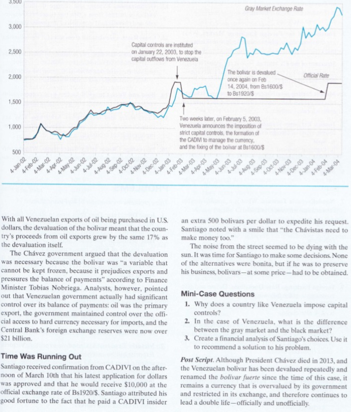 MINICASE The Venezuelan Bolivar Black Market
