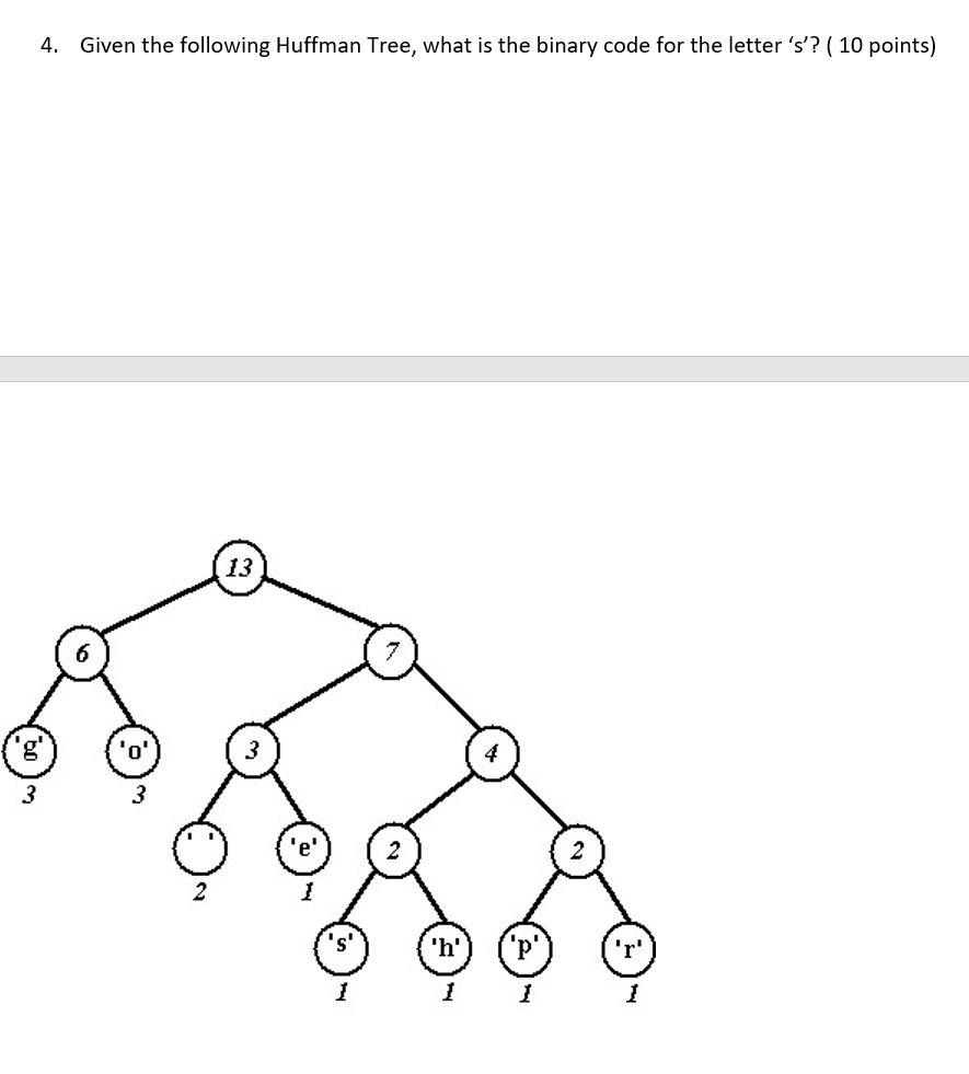 Solved 4. Given The Following Huffman Tree, What Is The | Chegg.com