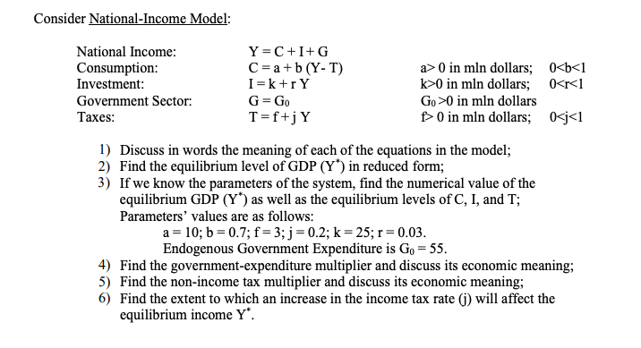 Solved Consider National Income Model National Income Y Chegg Com