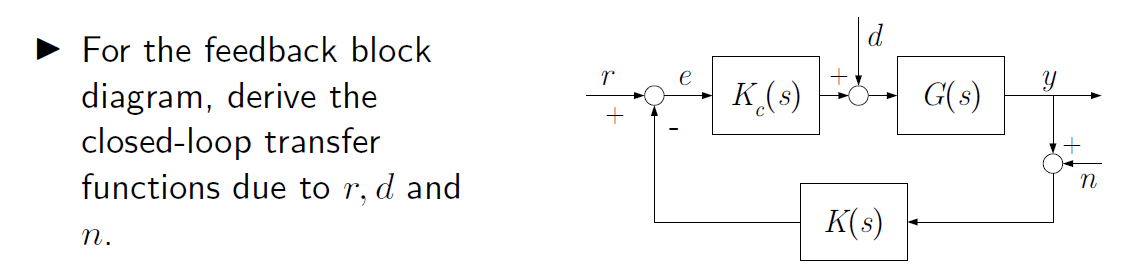 Solved - For the feedback block diagram, derive the | Chegg.com