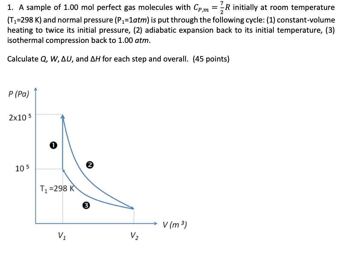 Solved 1 A Sample Of 1 00 Mol Perfect Gas Molecules With Chegg Com