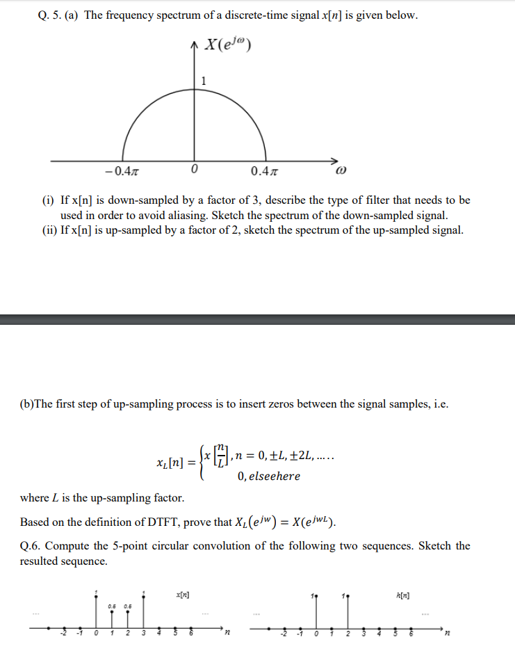 Solved Q 1 Compute Dtfs Of The Following Periodic Signal Chegg Com