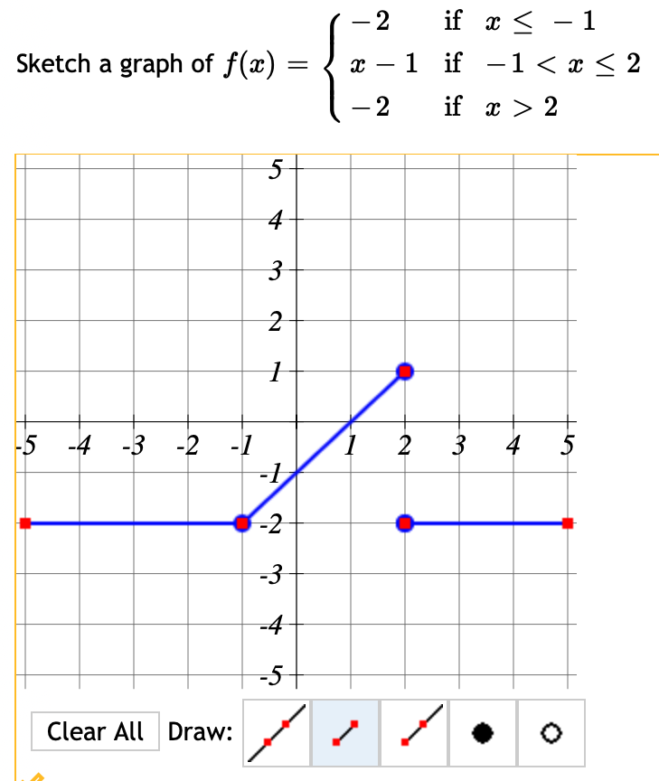 solved-sketch-a-graph-of-f-x-2-if-x-1-chegg