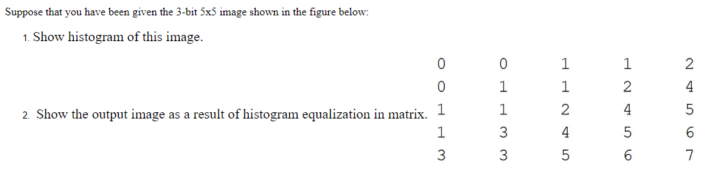 Solved Suppose that you have been given the 3-bit 5×5 image | Chegg.com