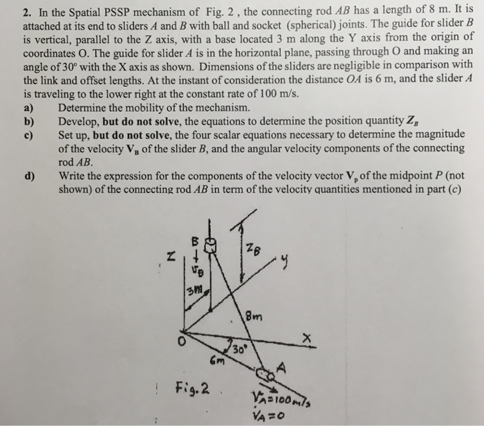 Solved 2. In the Spatial PSSP mechanism of Fig. 2, the | Chegg.com