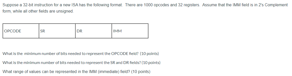 Solved Suppose a 32-bit instruction for a new ISA has the | Chegg.com
