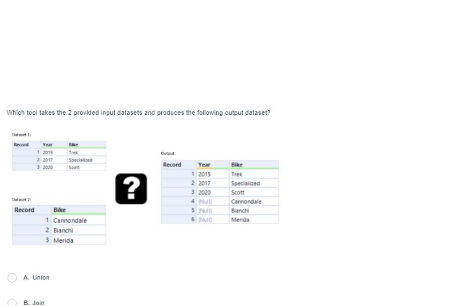 solved-referencing-the-provided-data-table-which-one-of-the-chegg